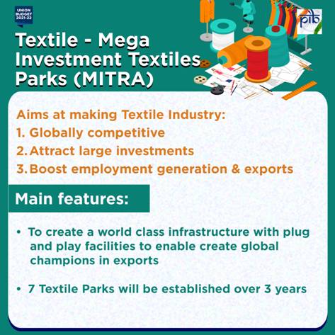 Mega Investment Textiles Parks MITRA Highlights UPSC Notes