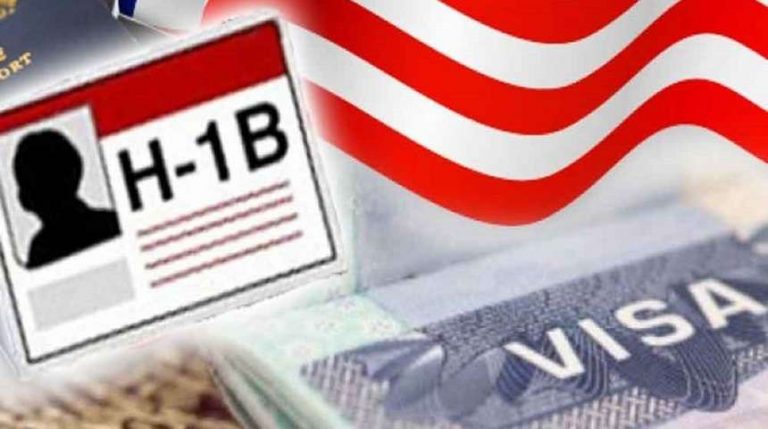 H-1B Visa Holders – CrackitToday Affairs