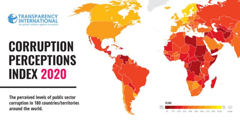 Corruption Perception Index 2020 India Ranks 86th UPSC