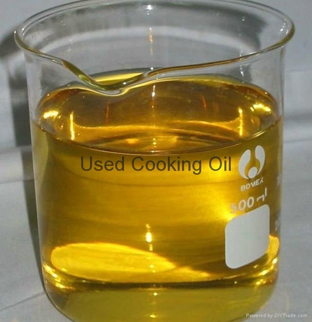 UCO (Used Cooking Oil) Based Biodiesel UPSC Notes