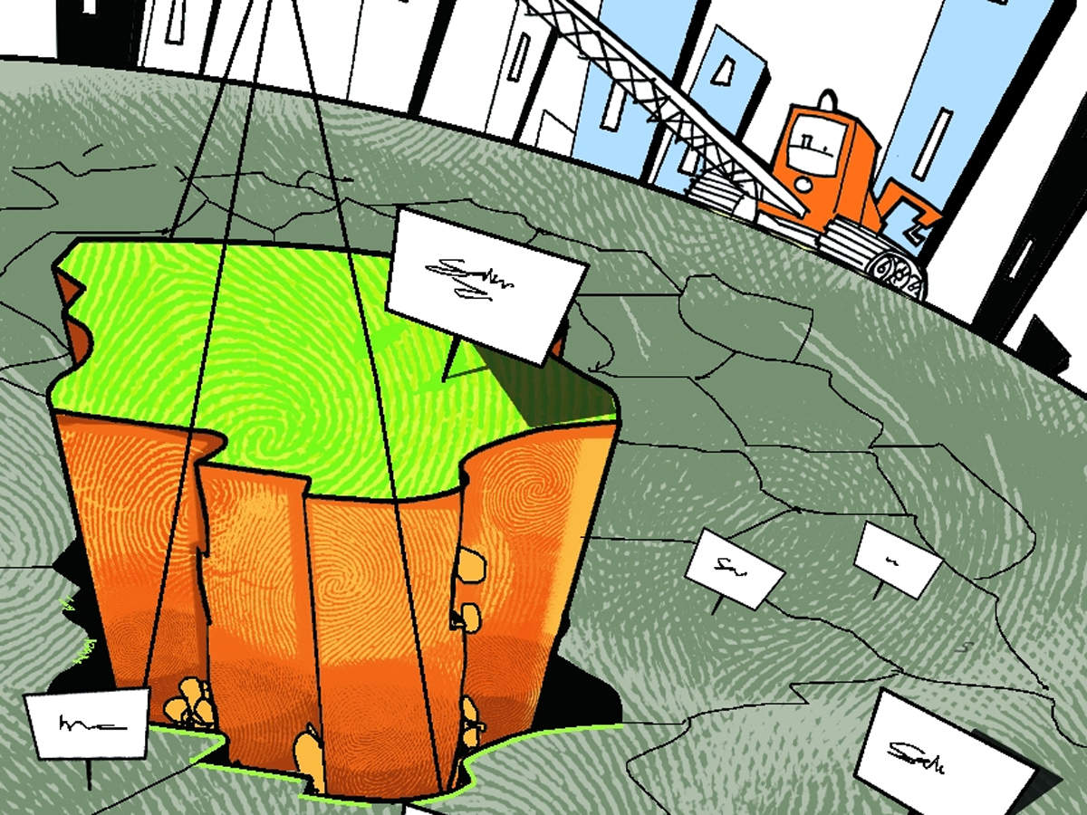India Industrial Land Bank (IILB) UPSC Notes