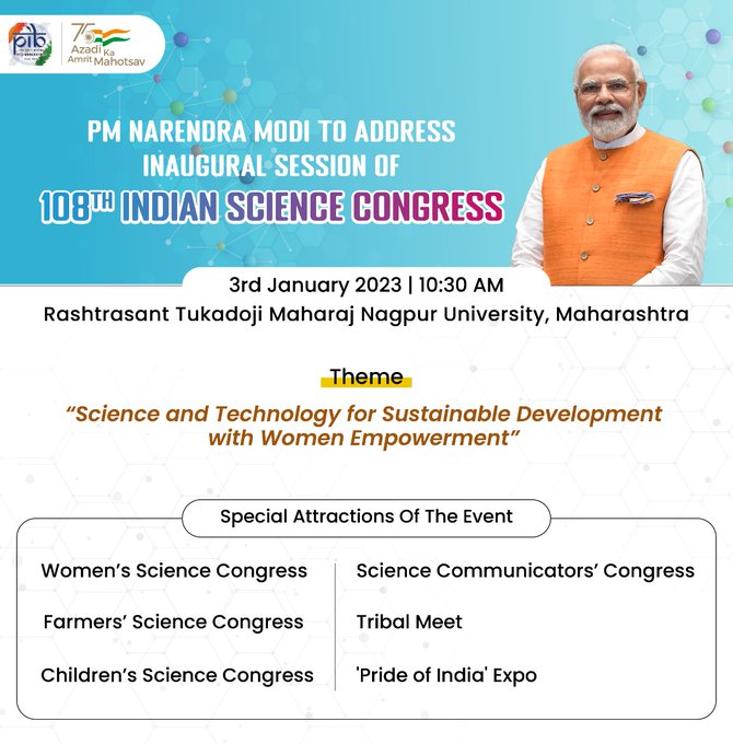 108th Indian Science Congress Theme CrackitToday Affairs